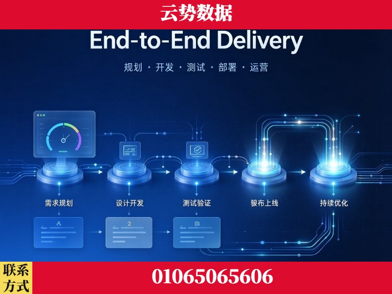 郑州-End-to-End Delivery